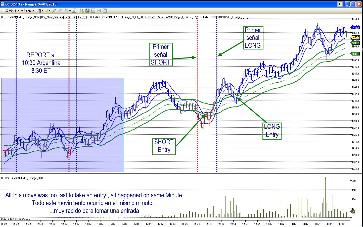 Impulse_ex_Gold_Jan_4