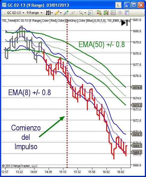 comienzo_modo_impulso2
